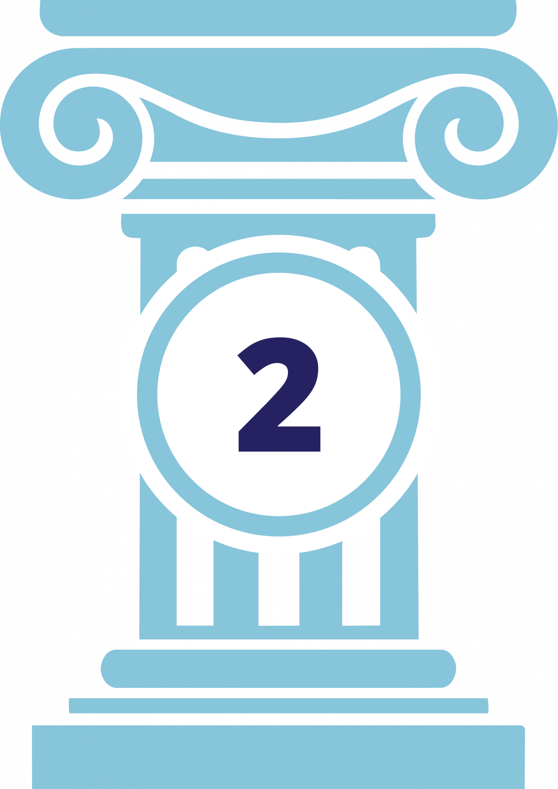 7 Pillars of Success: Training
