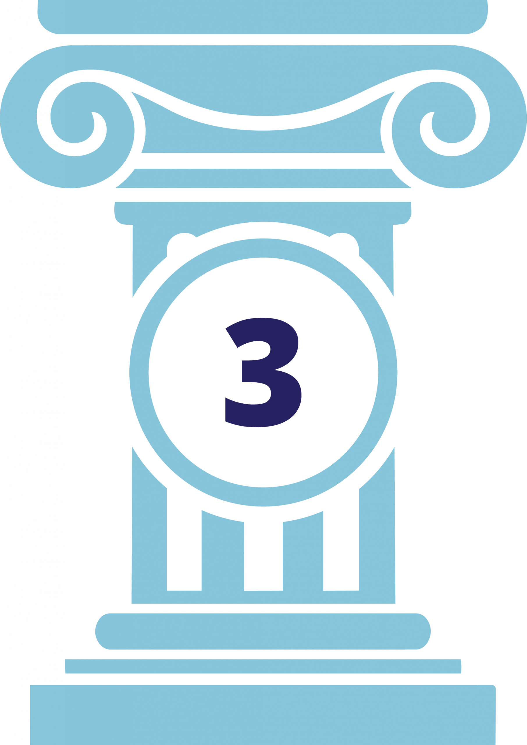 7 Pillars of Success: Motivation