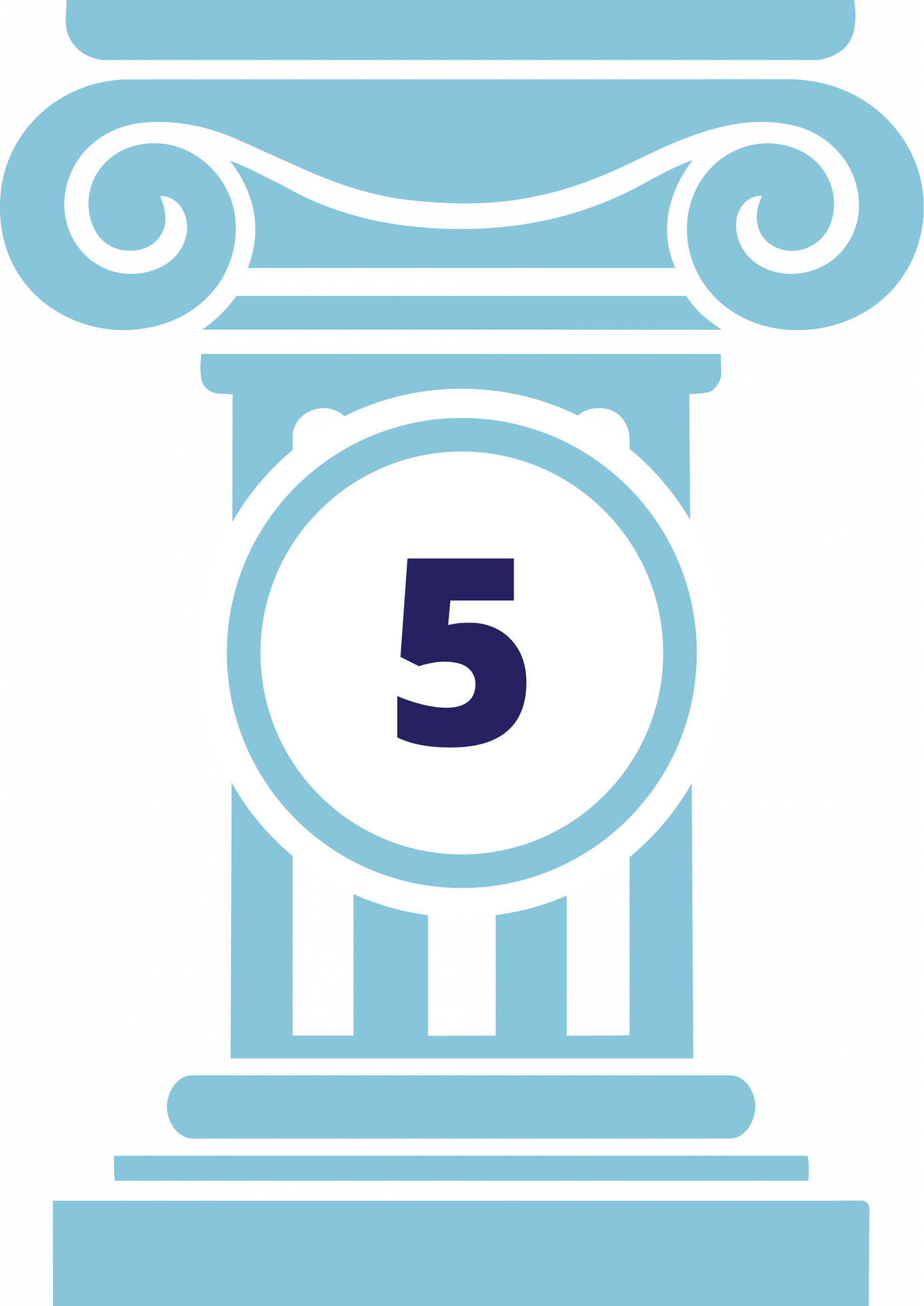 7 Pillars of Success: Communication