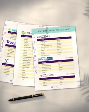 Product List